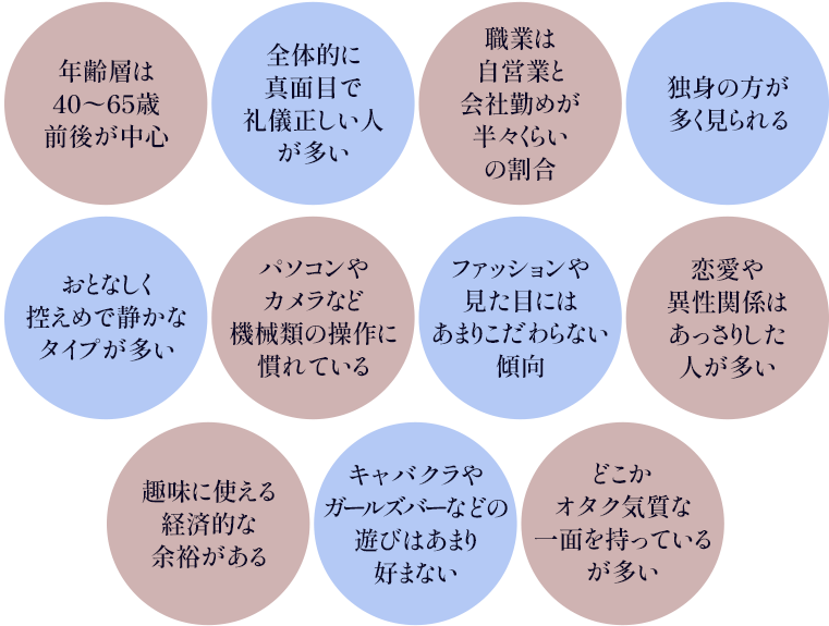 カメラマン画像5