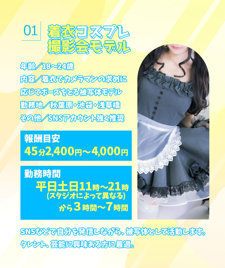 着衣コスプレ撮影のイメージ